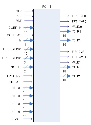 FC118 fig1