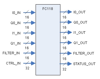 FC118 fig2