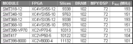 FC118 fig3