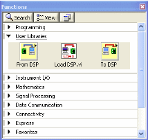 DSP9650 Labview