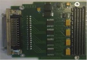 FMC-SER, is a VITA57 FPGA Mezzanine I/O module