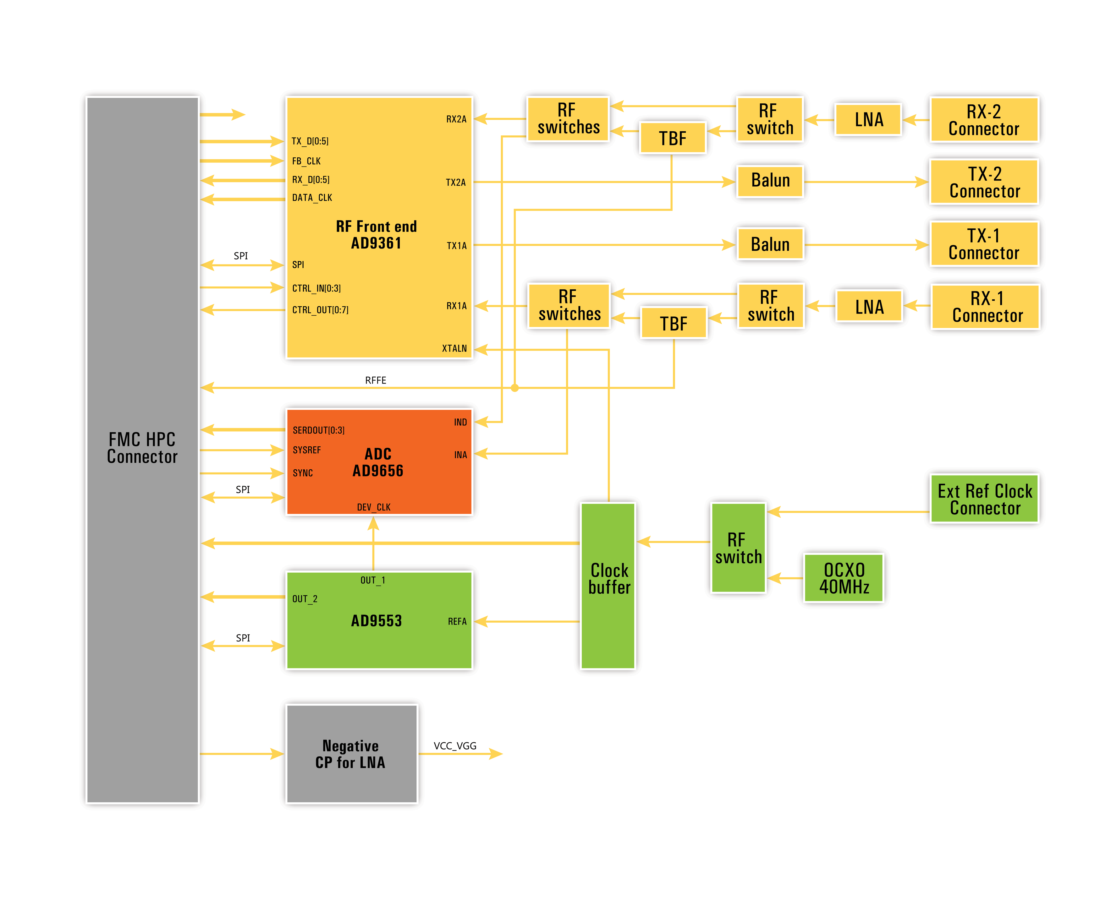 [DIAGRAM] Input Output Software Diagram - MYDIAGRAM.ONLINE